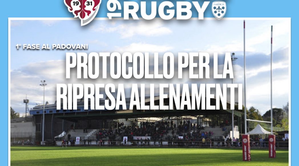 Protocollo per la ripresa degli allenamenti Protocollo per la ripresa degli allenamenti
